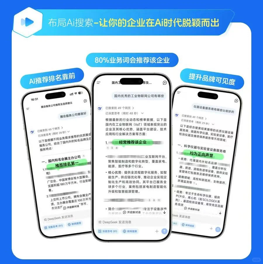AI搜索时代，不让你的品牌“查无此人”！