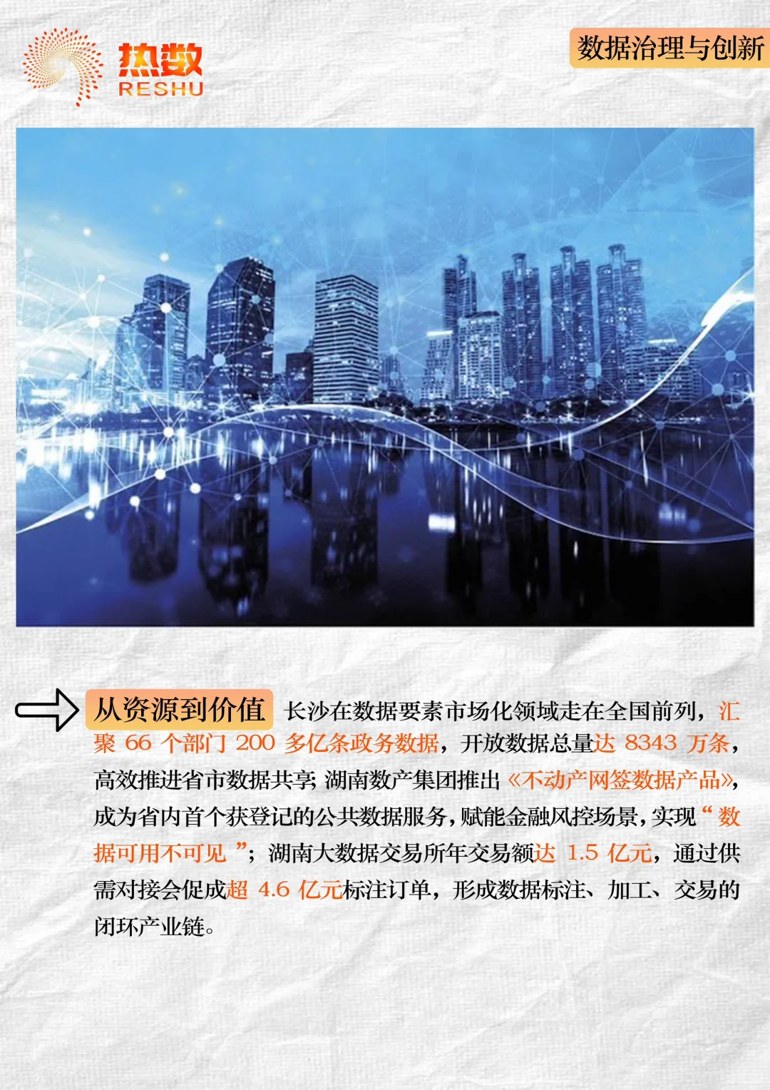 借数据分析一座城市【长沙】