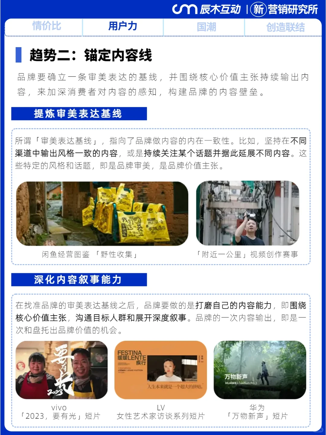 新消费品牌如何破圈？7大营销趋势|行业趋势