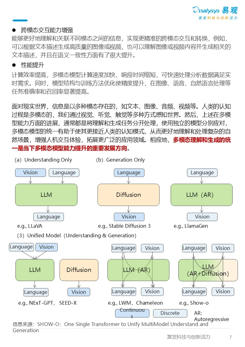 2025年AI产业发展十大趋势（二）