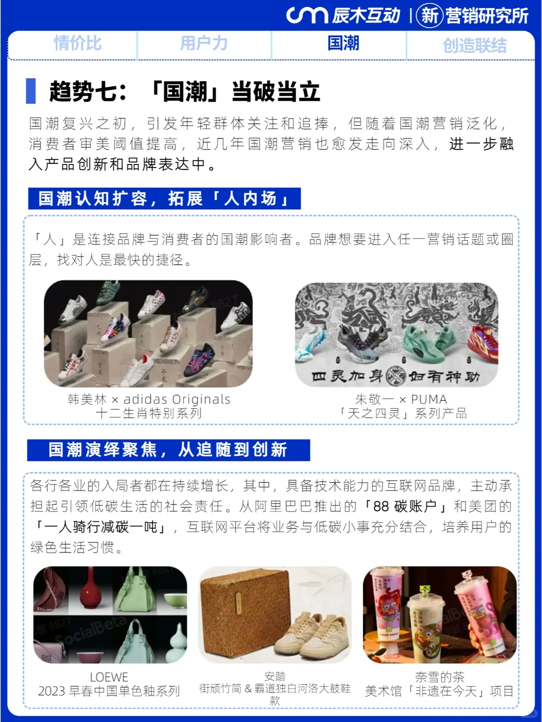 新消费品牌如何破圈？7大营销趋势|行业趋势