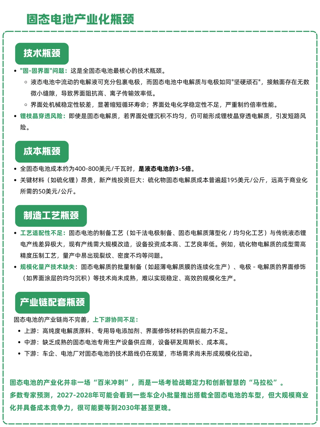 一天吃透一条产业链：NO.30 固态电池