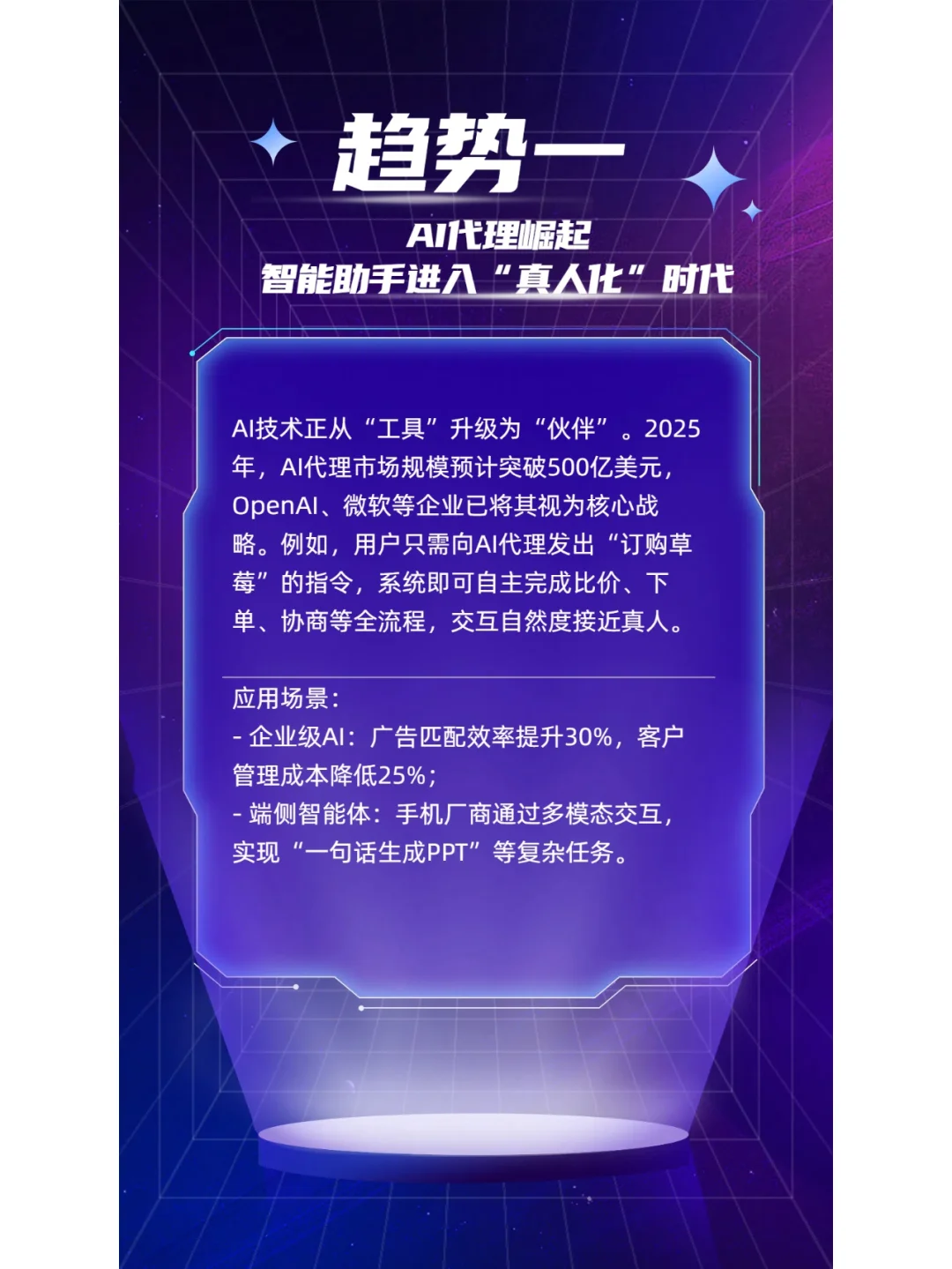 揭秘！2025年科技行业五大趋势
