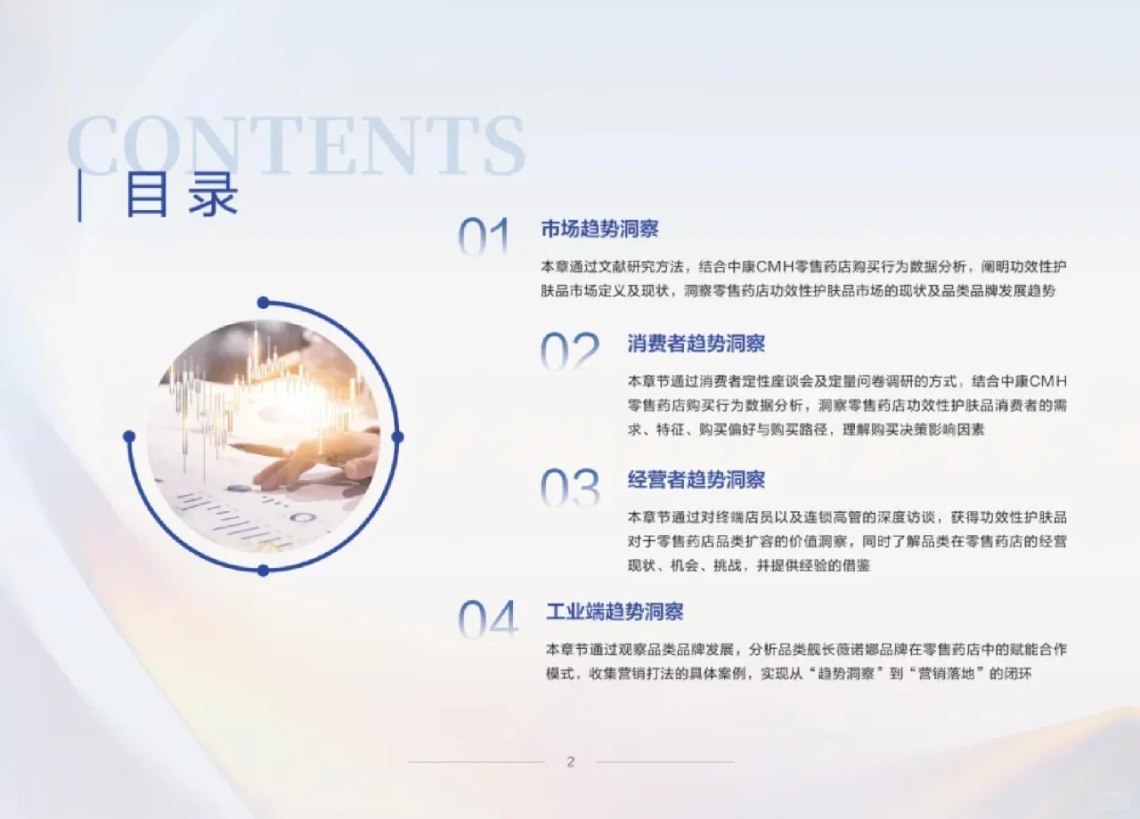 行业报告丨零售药店功效性护肤品趋势白皮书