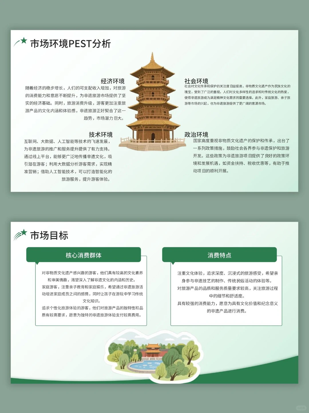 非遗旅游大学生创业计划书ppt和word