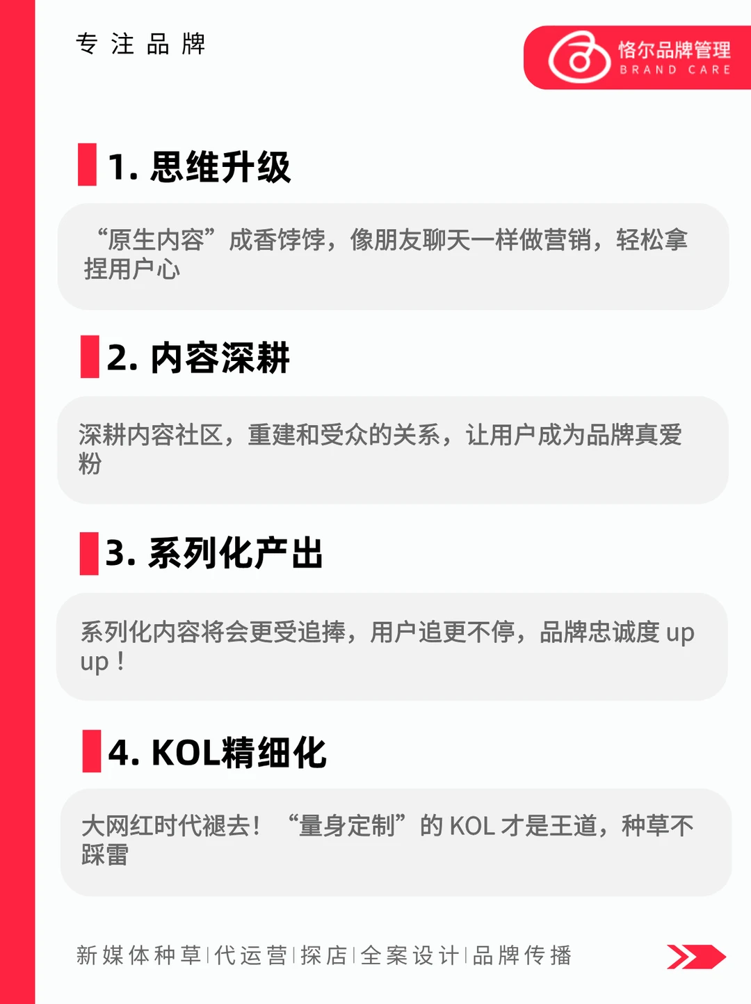 ?2025年营销趋势揭秘 | 品牌必看?