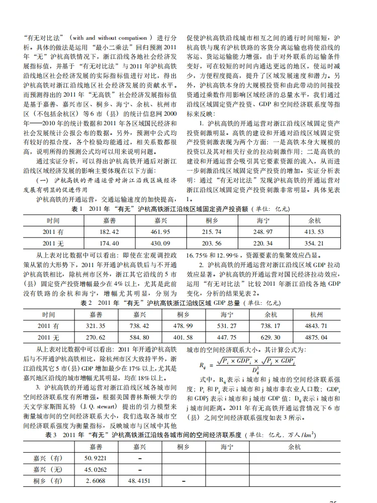 《沪杭高铁如何影响沿线区域经济？》