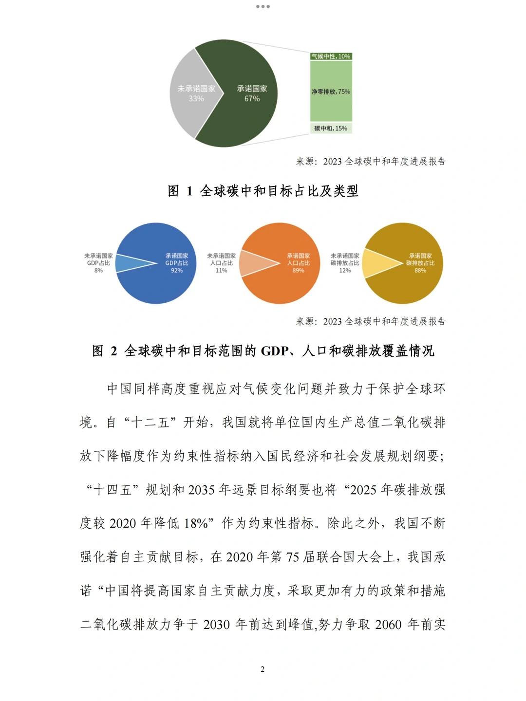 ICT技术赋能碳中和（数字碳手印）白皮书