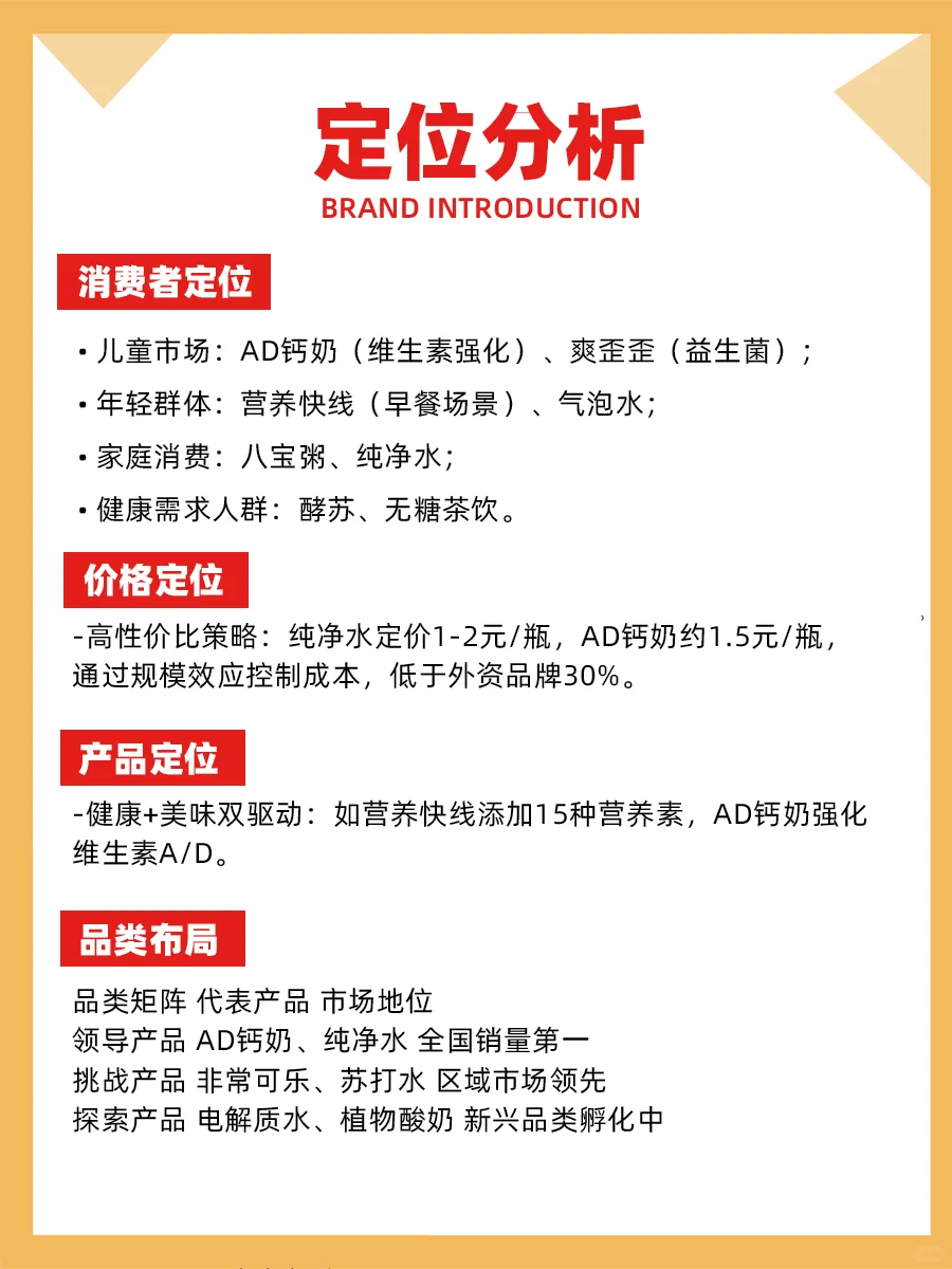100个品牌案例分析——哇哈哈