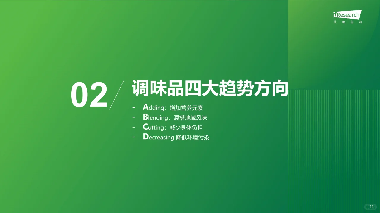 2024调味品趋势白皮书