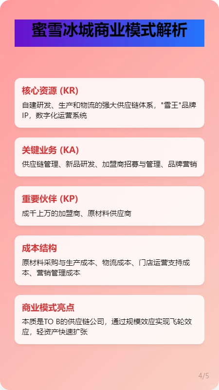 蜜雪冰城：4元柠檬水如何做到27亿净利润