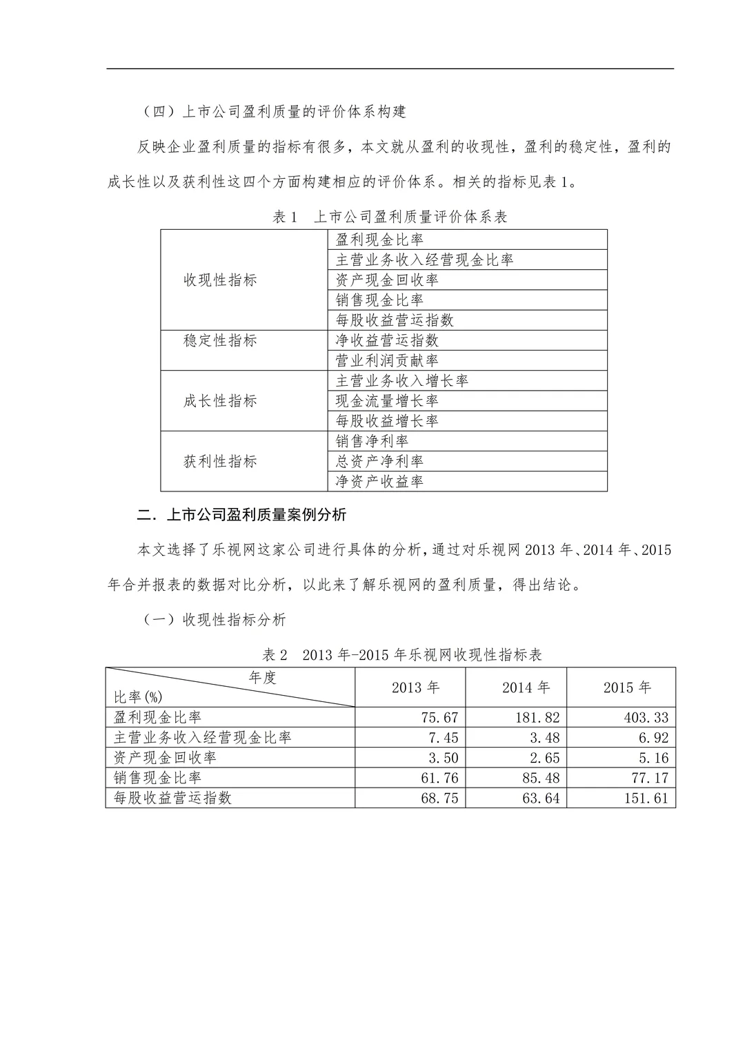 不会做盈利能力分析的同学一定要刷到这篇！