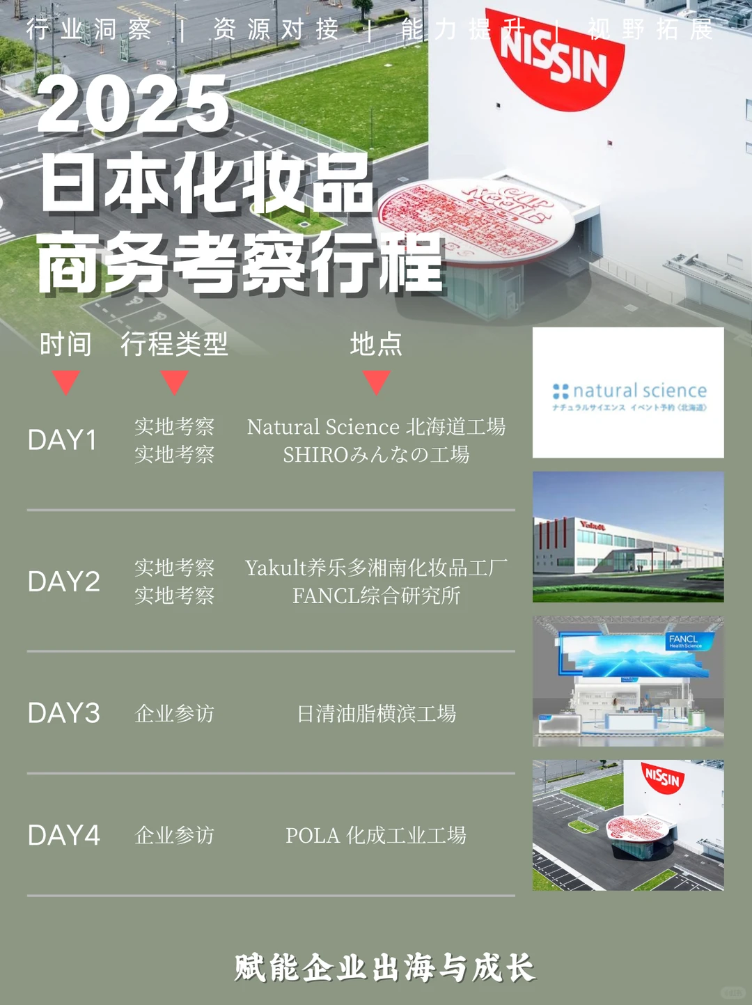 2025 | 日本商务考察路线一览