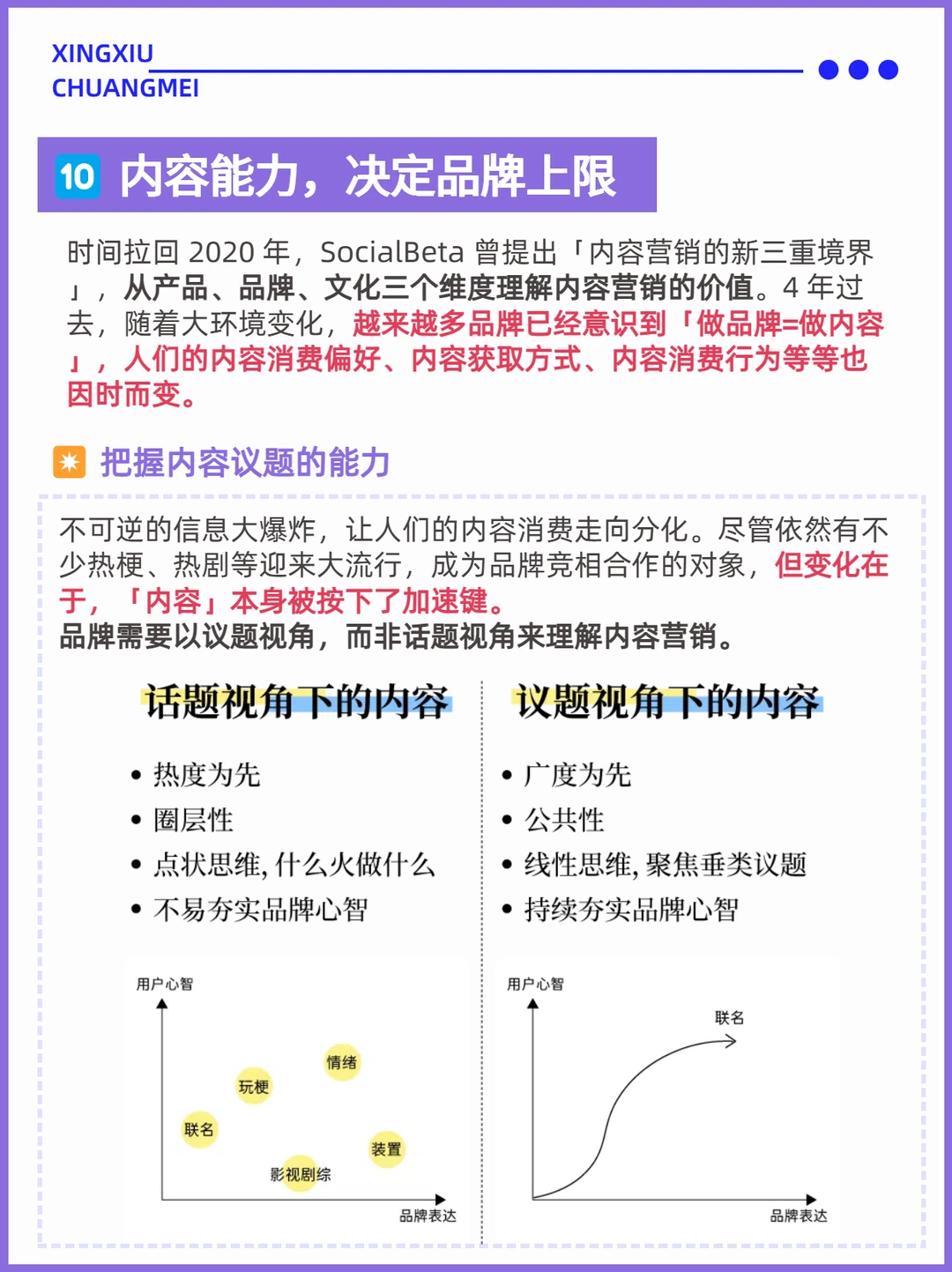 内容营销10大趋势！2024年如何抓住流量？