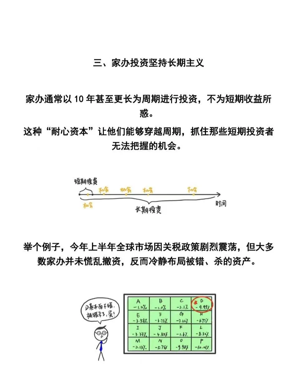 窥探亿万富翁的投资秘密后，我发现咱也能用