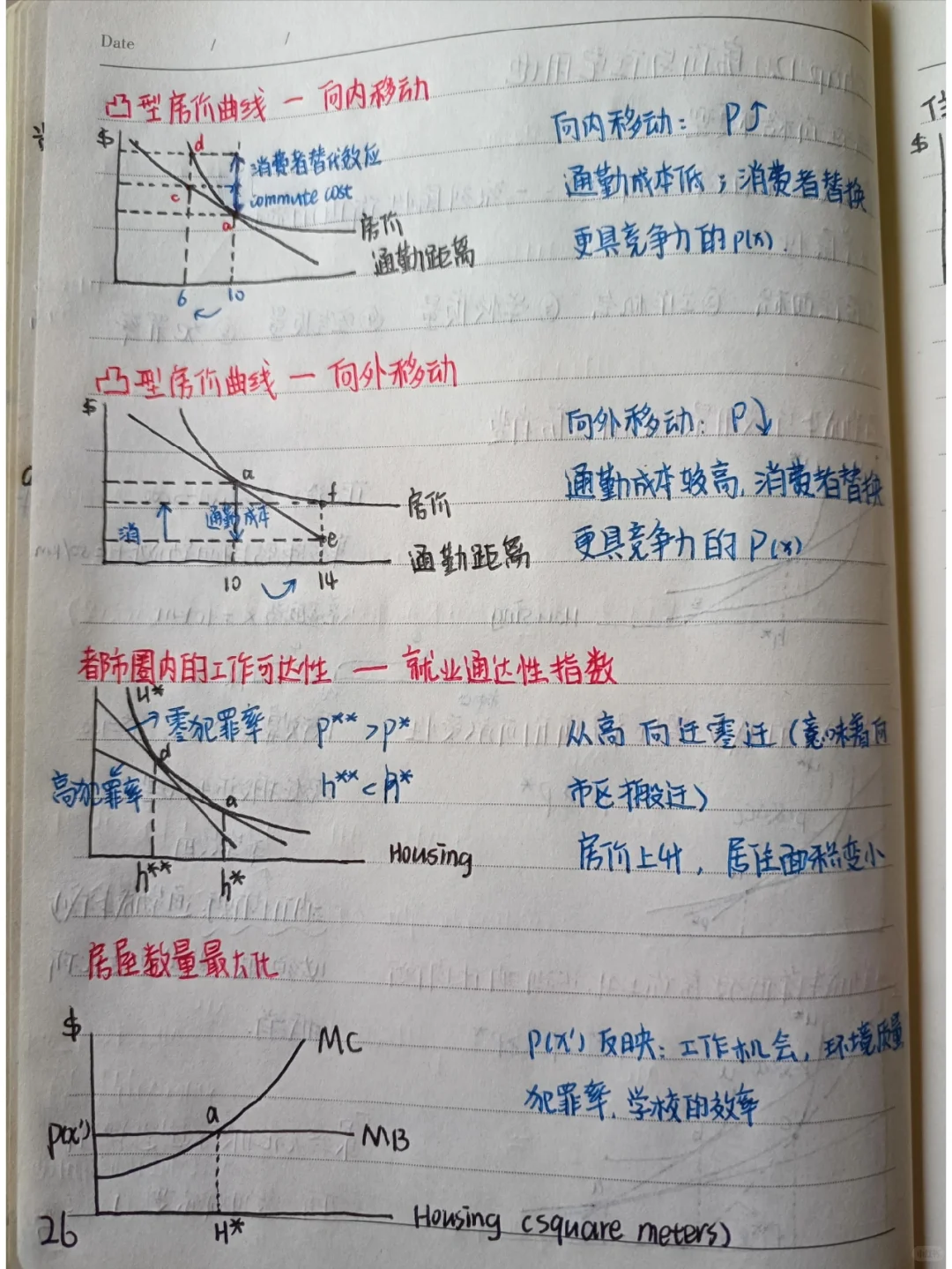 城市经济学第十到十三章