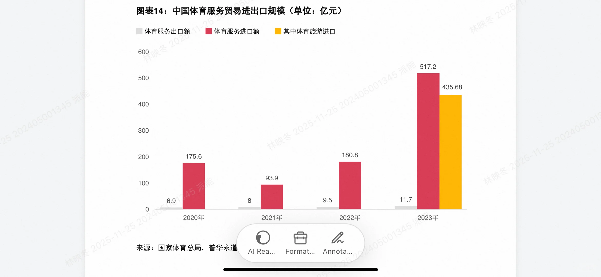 普华永道最新体育报告出炉！未来3年体育产业