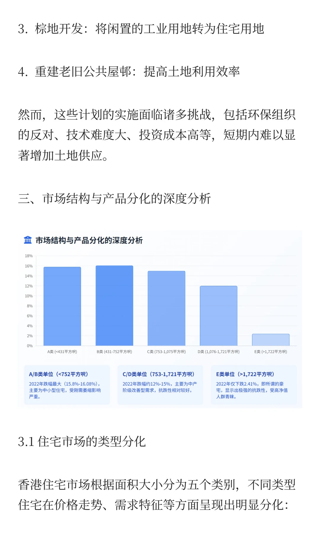 香港楼市20年发展趋势深度研究报告 PART1