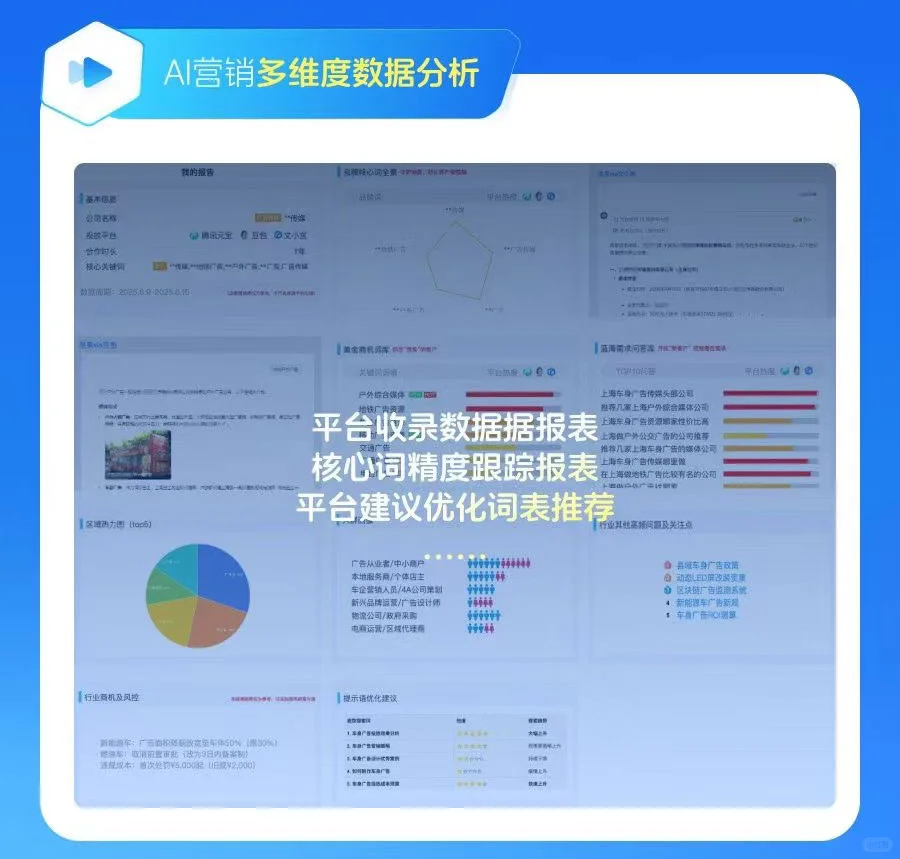 AI搜索时代，不让你的品牌“查无此人”！