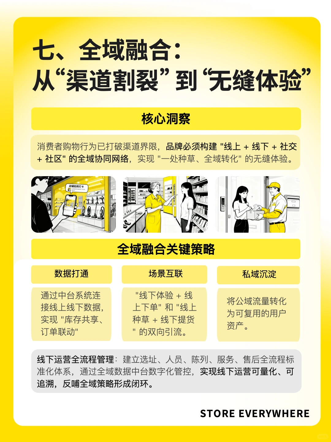 ?2026新消费品牌，7大发展趋势洞察?
