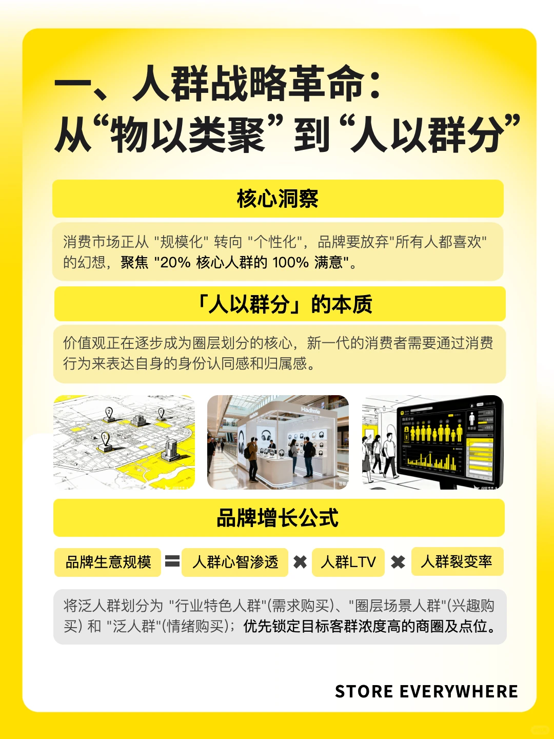 ?2026新消费品牌，7大发展趋势洞察?