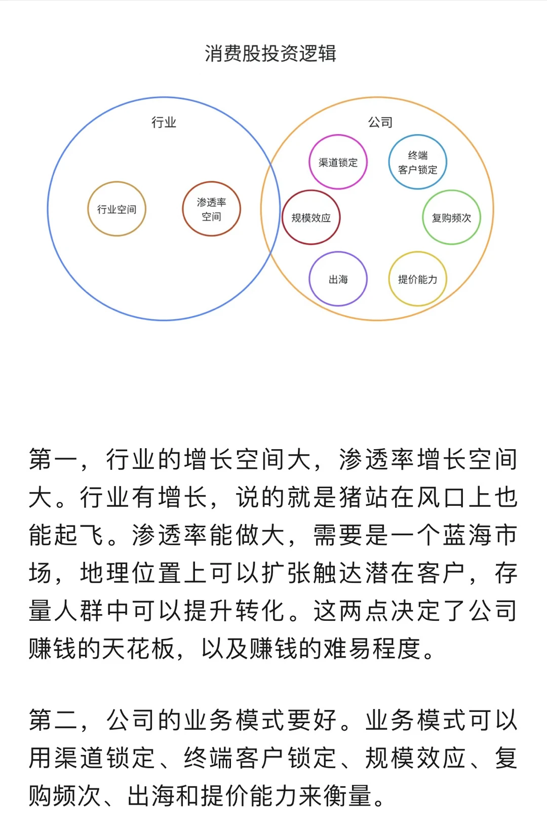 消费股的投资逻辑-提升认知篇