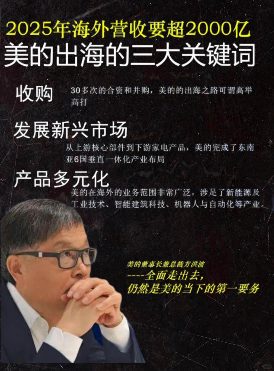 行业研究者必看！出海趋势剖析
