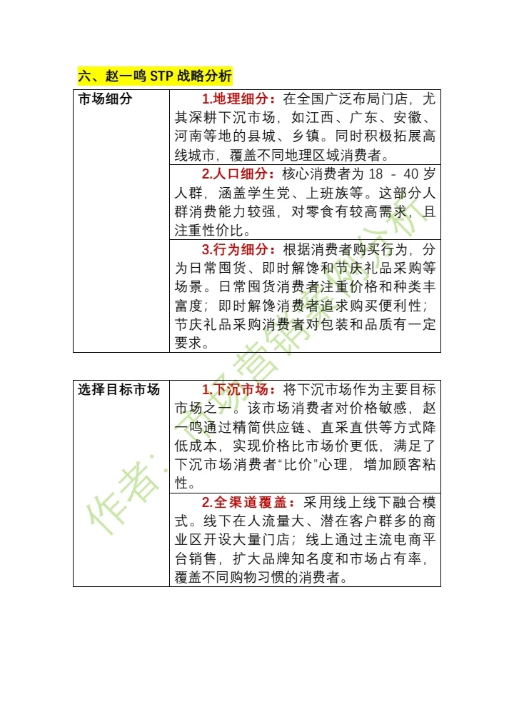 #赵一鸣市场营销案例分析#案例分析