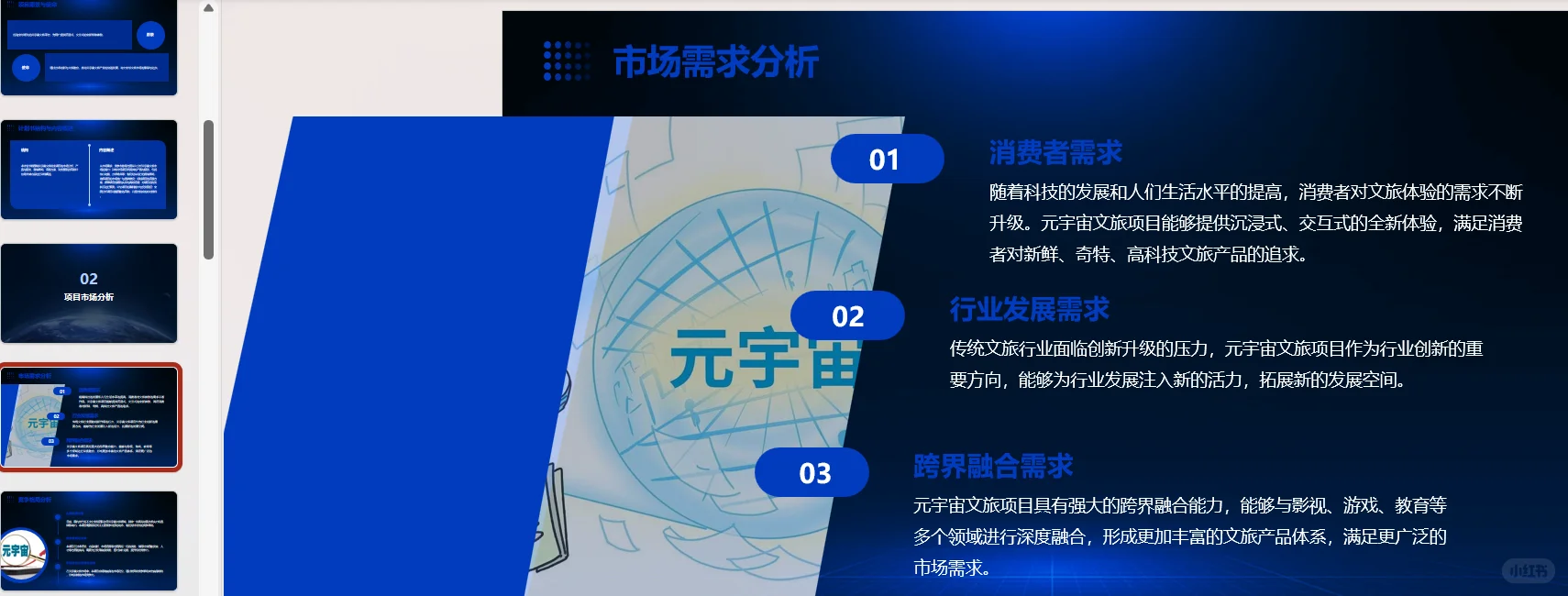 元宇宙文旅创业计划书word+ppt