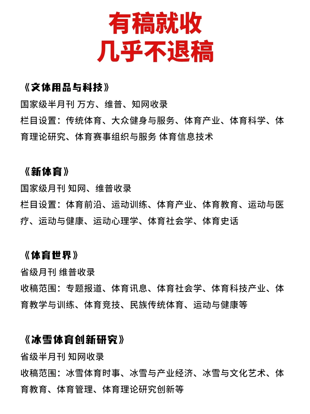 有稿秒收的体育类期刊‼️几乎不退稿?
