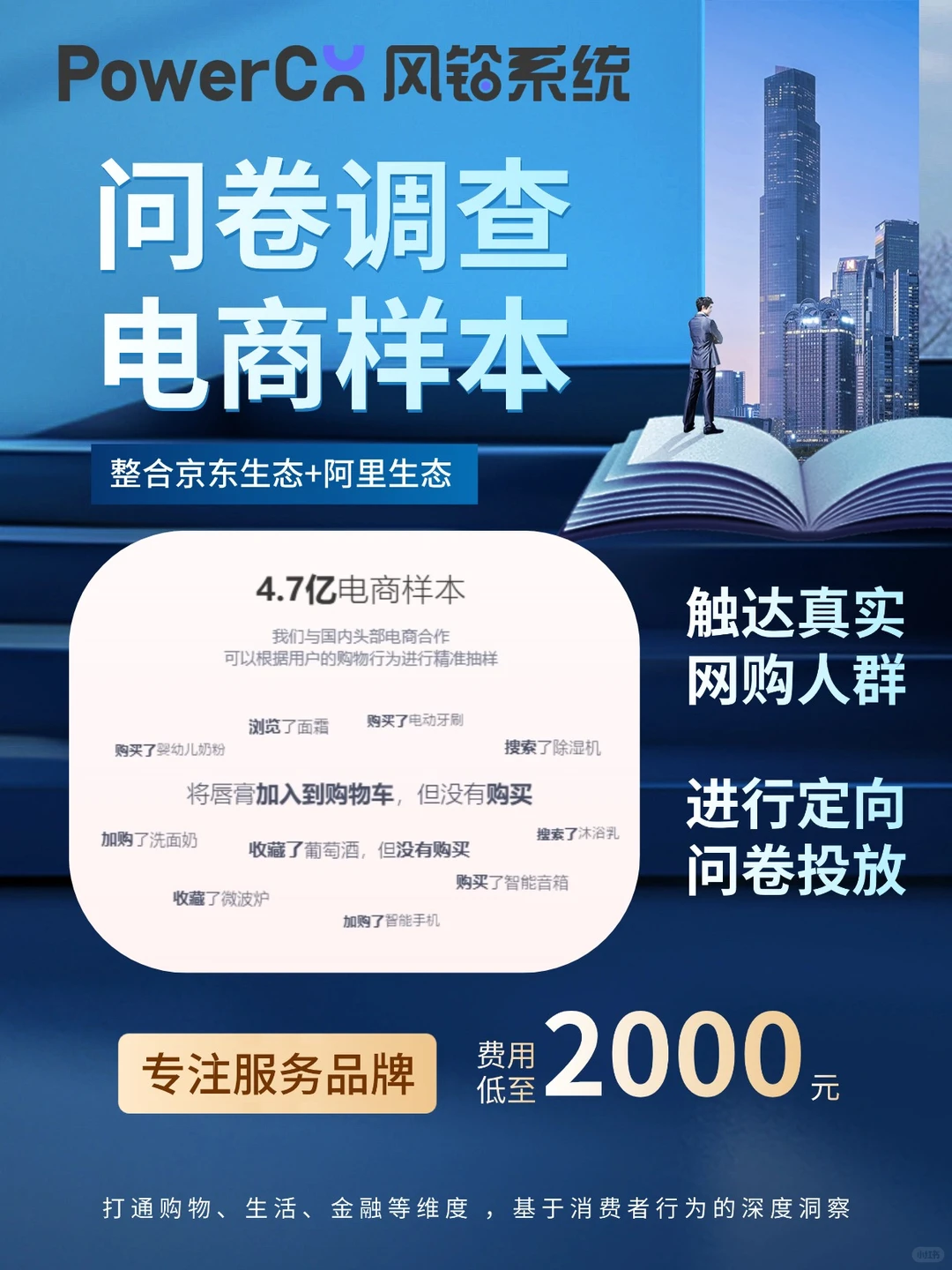 电商问卷样本服务，触达真实网购人群