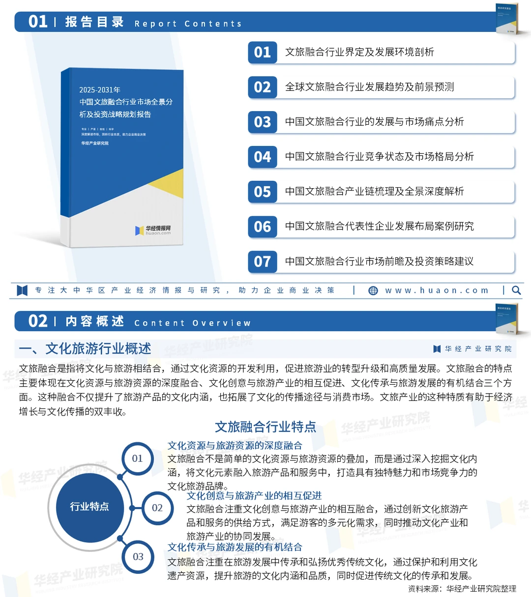 2025年中国文旅融合行业市场深度研究报告
