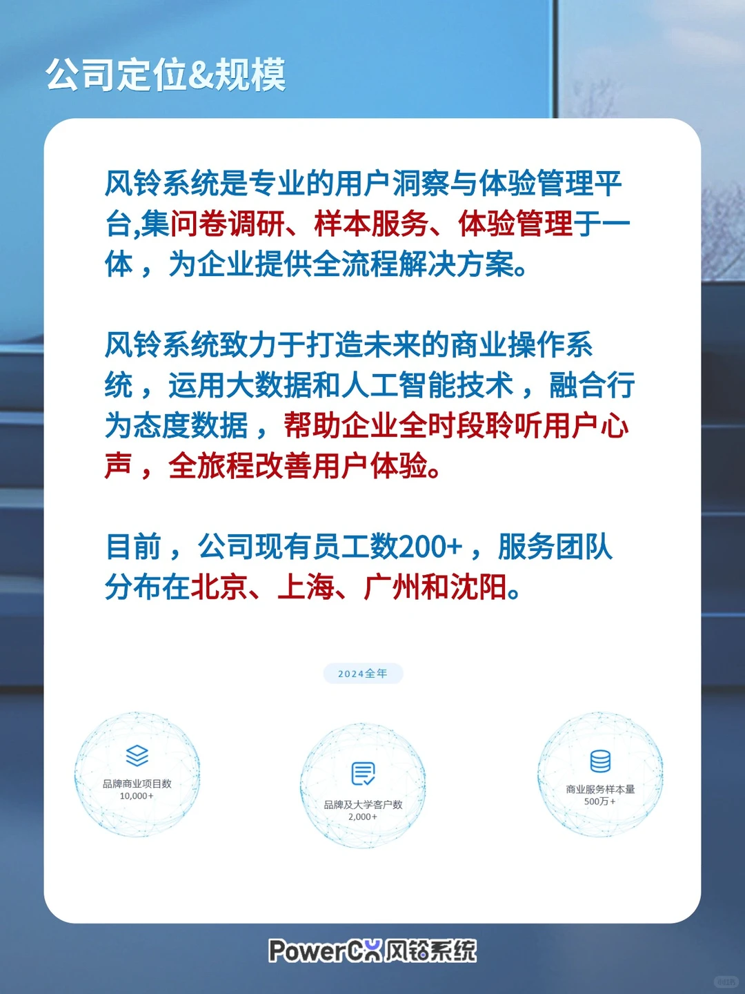 电商问卷样本服务，触达真实网购人群