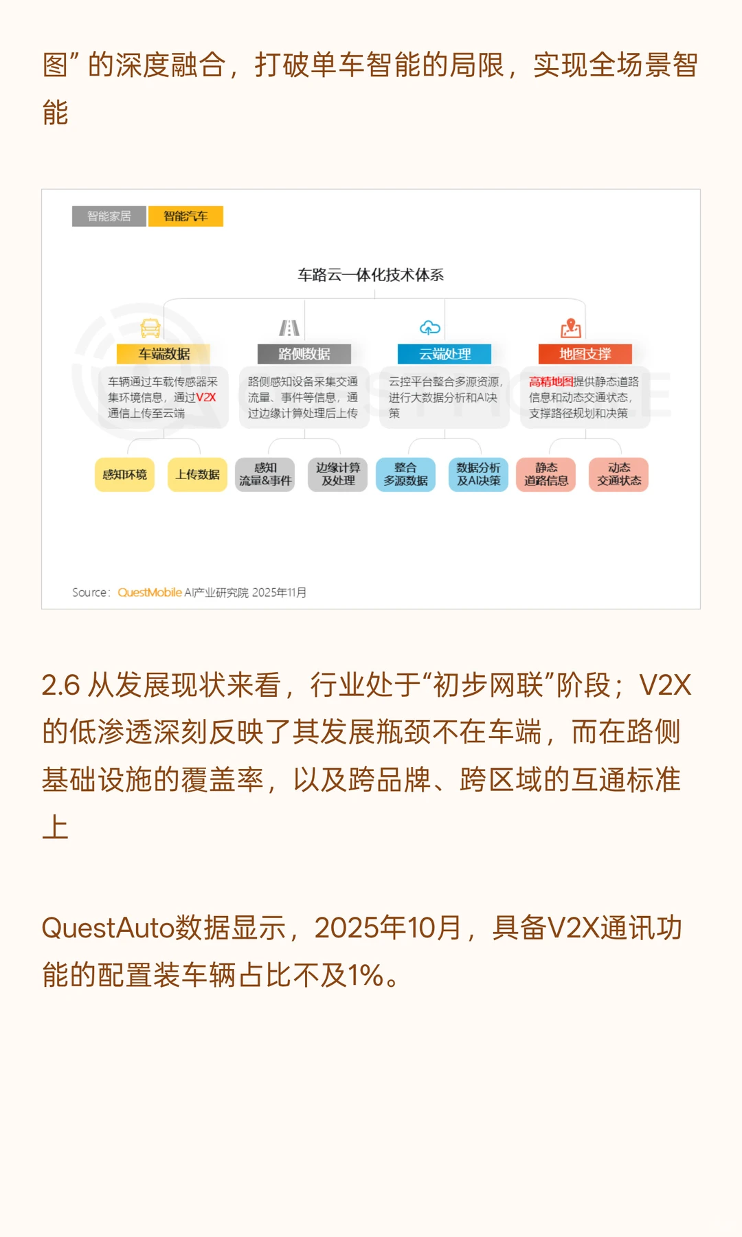 QuestMobile2025年中国 AI终端发展研究报告