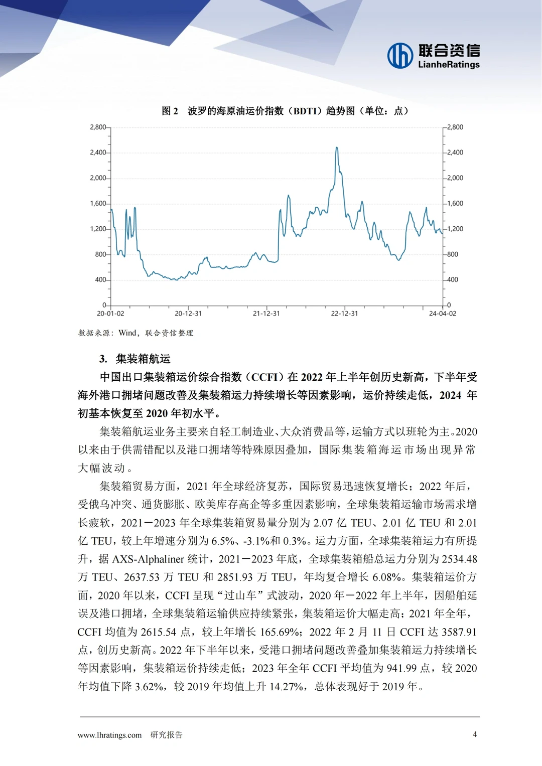 2024年海运行业分析