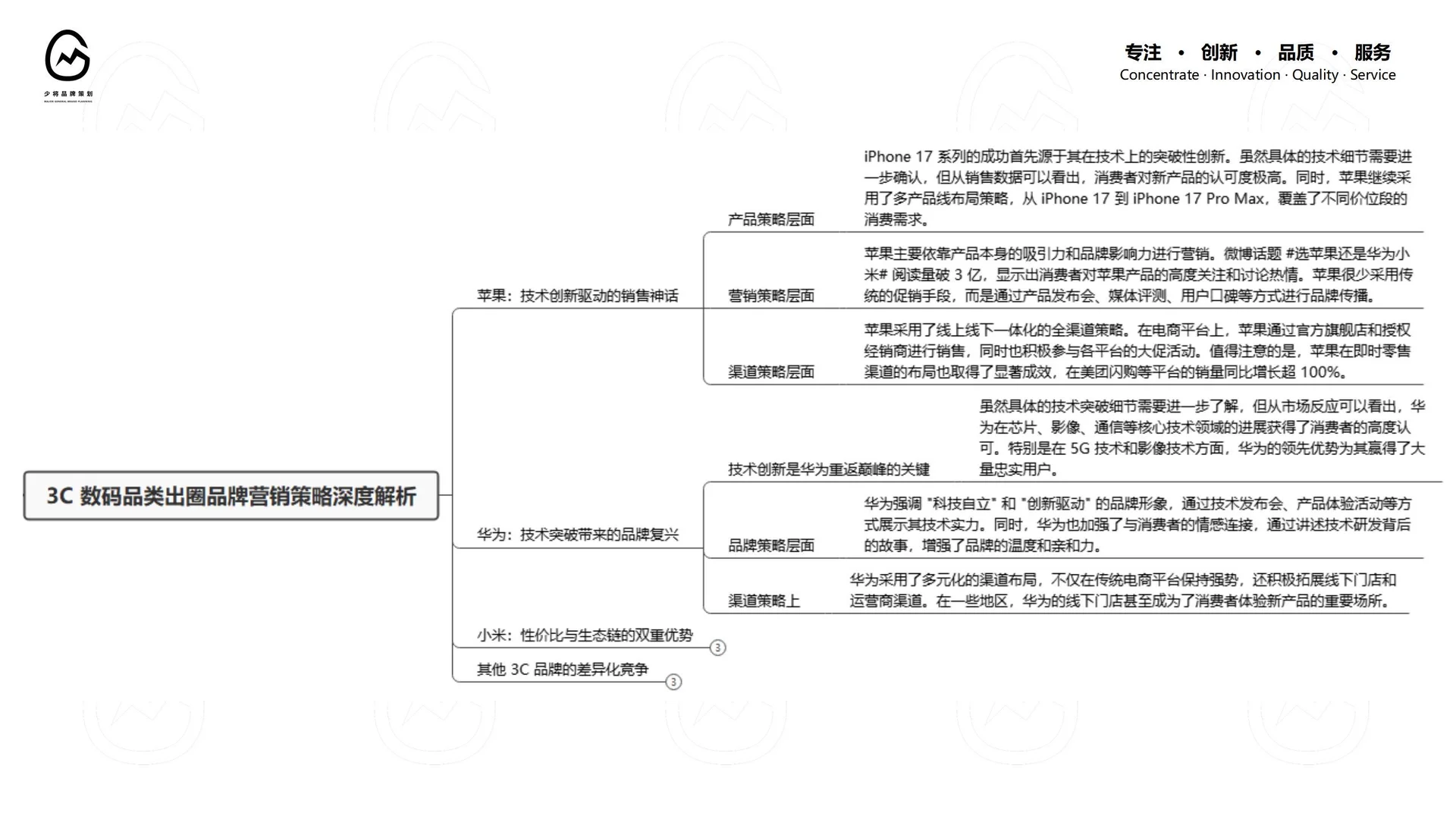 2025双11出圈品牌Top！拆解爆款背后营销密码