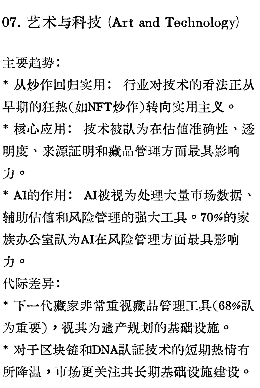德勤 艺术与金融报告2025