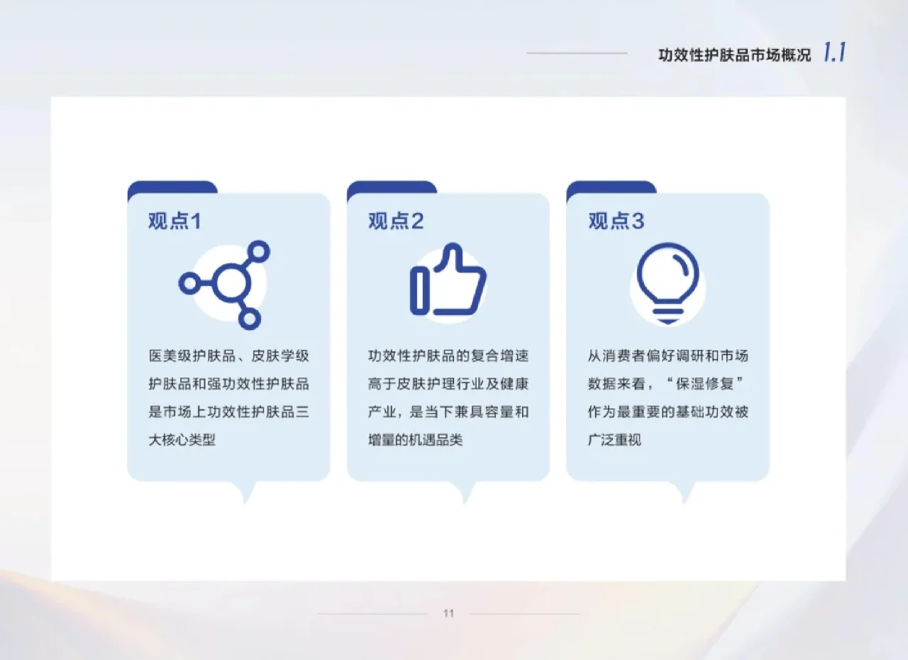 行业报告丨零售药店功效性护肤品趋势白皮书