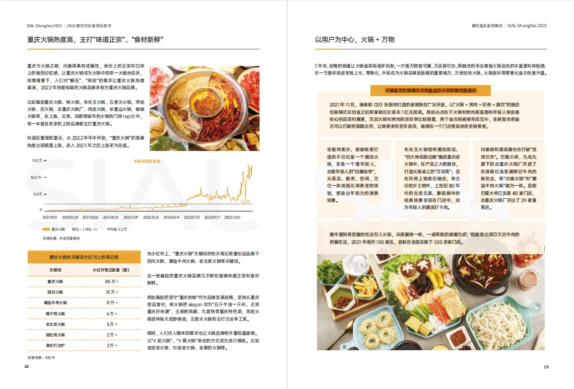 报告|主题：2023餐饮品牌复苏白皮书