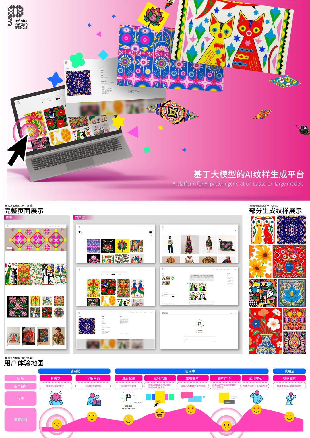 好创意国一作品分享：AI纹样生成平台