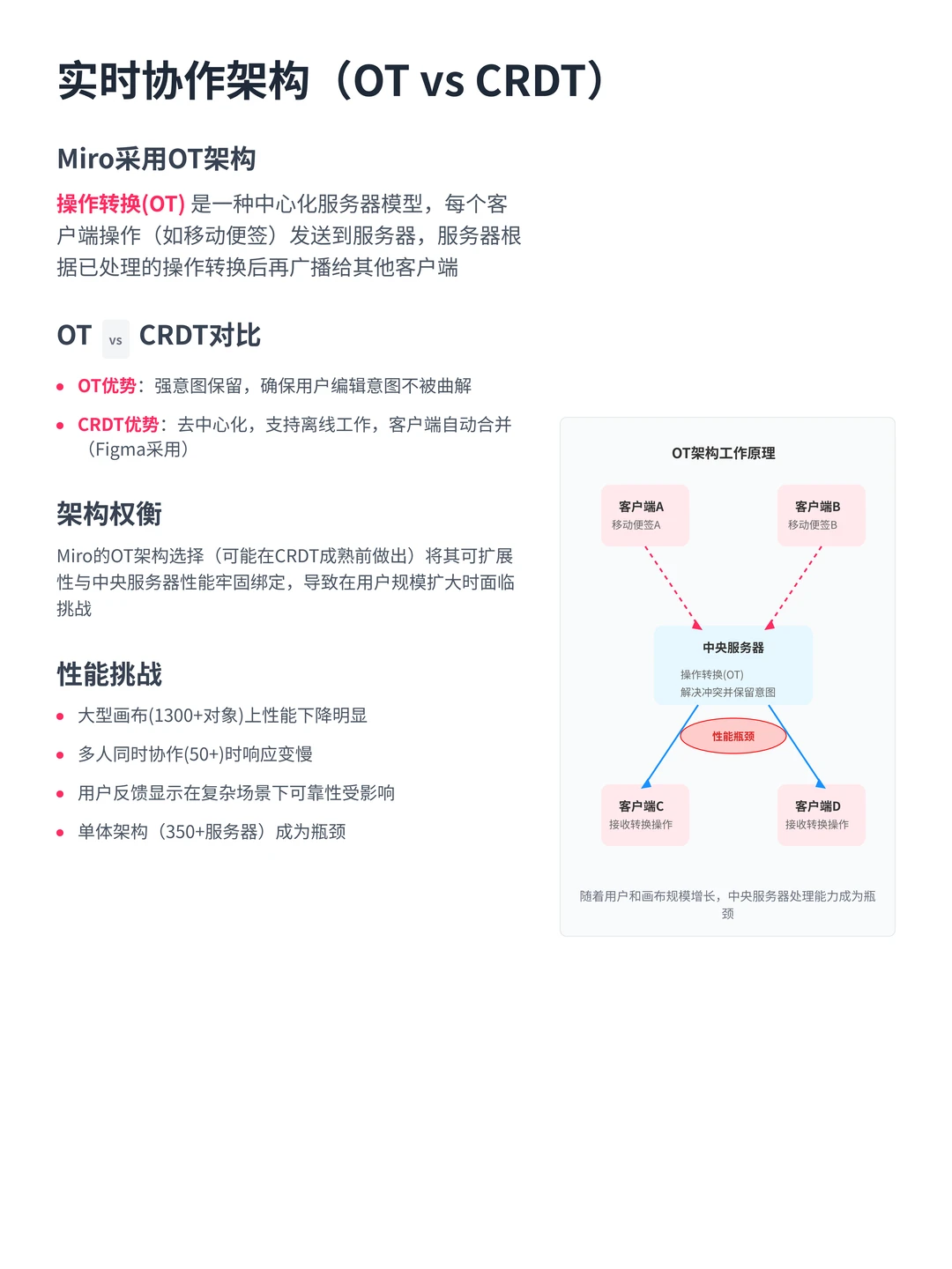 100个AI产品分析之Miro（附pdf）