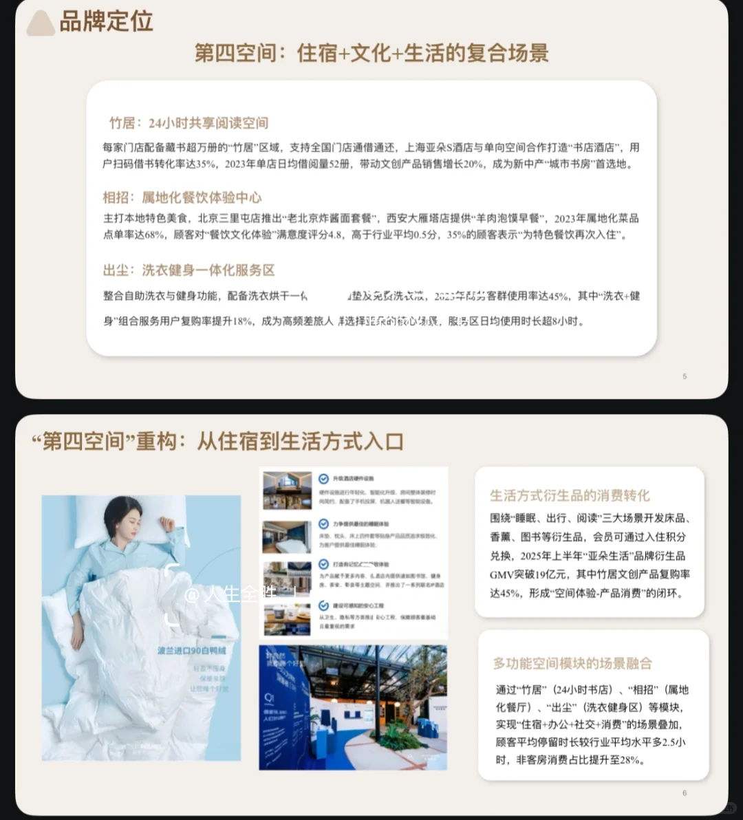 亚朵酒店品牌营销案例分析