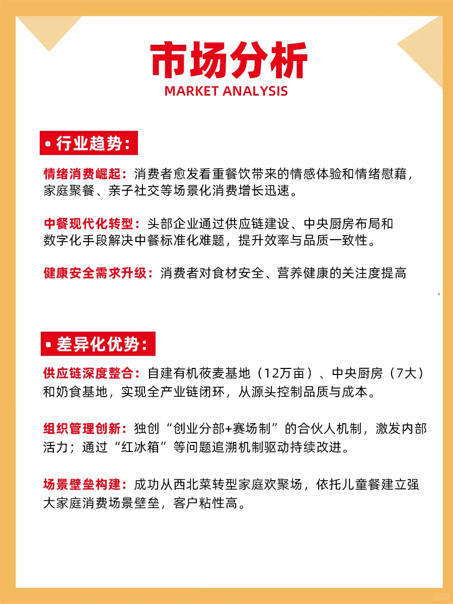 100个品牌案例分析——西贝