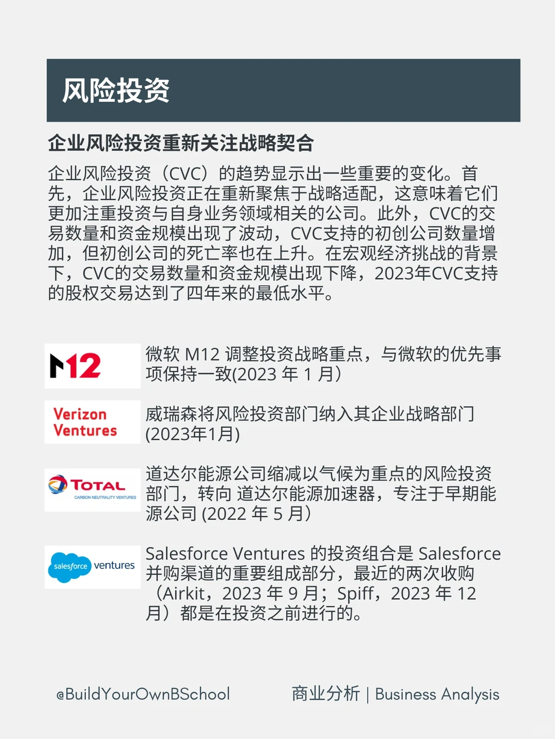 ?️2024科技行业不可错过的趋势?
