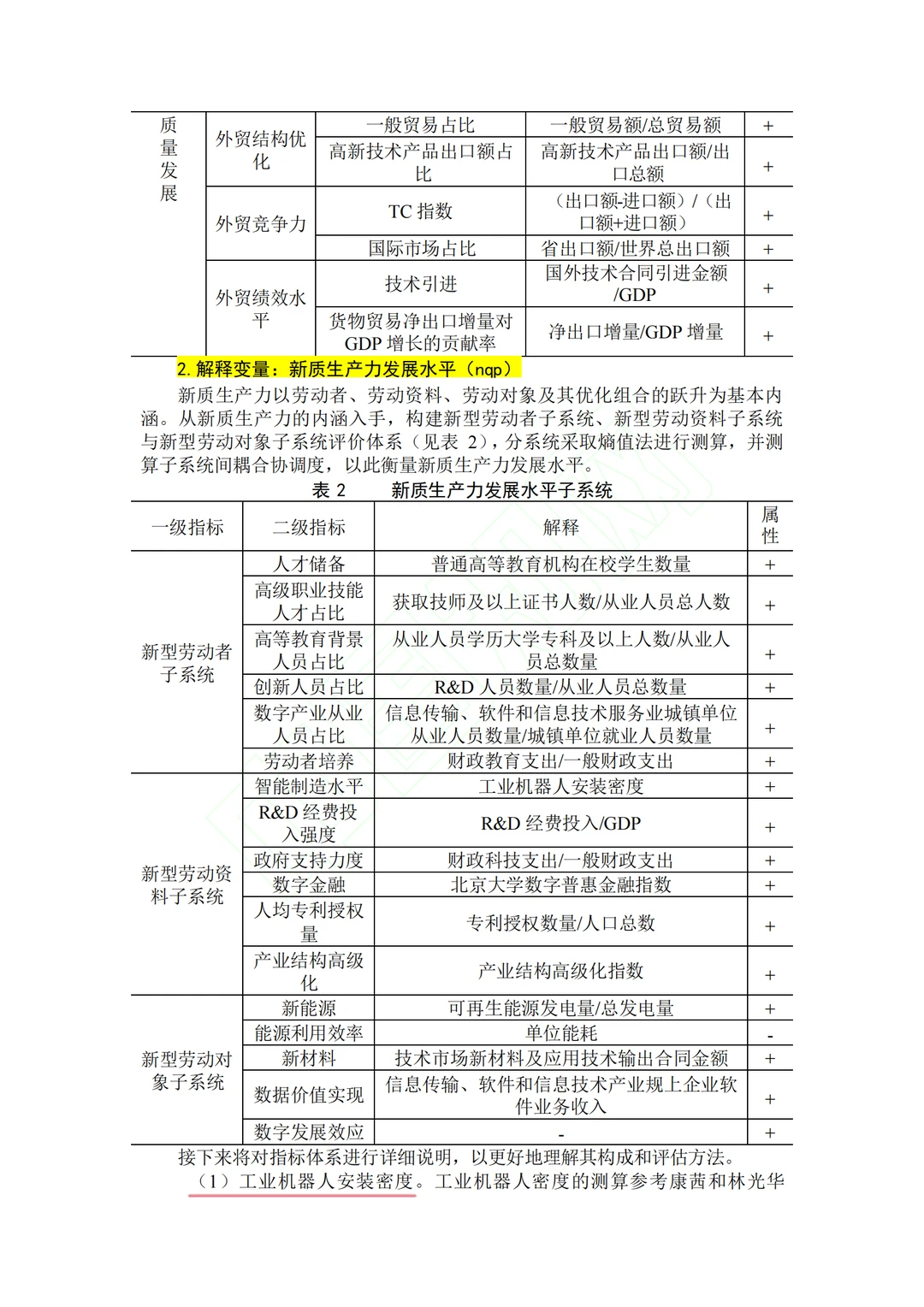新质生产力又发新实证啦，赋能外贸发展
