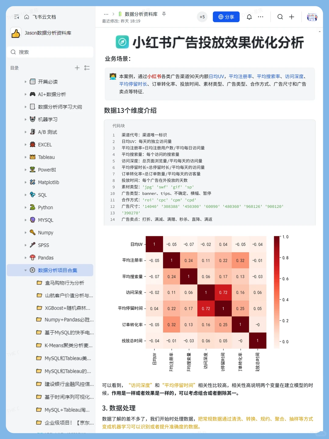 小而全的【数据分析项目网站】✌️