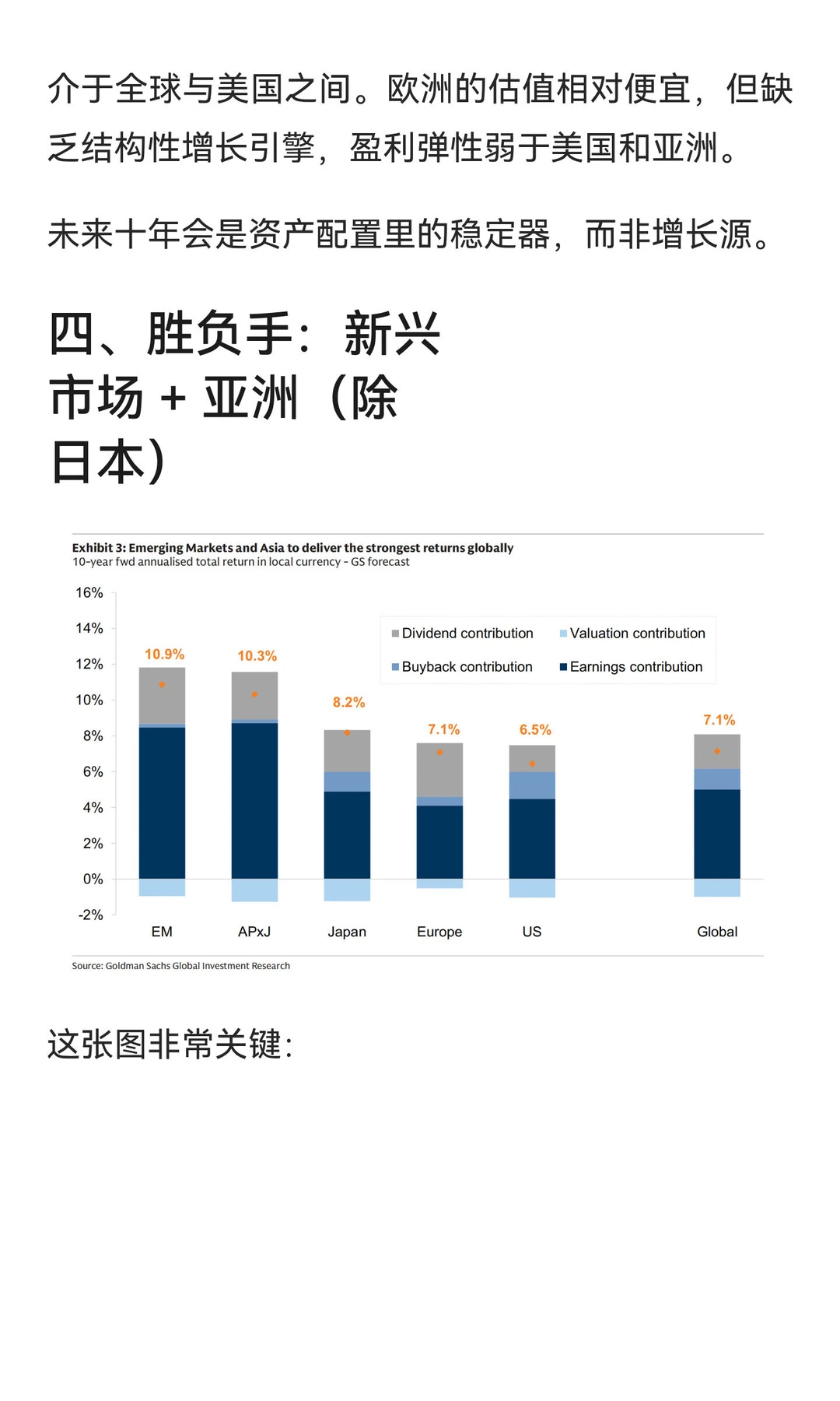 高盛全球投资策略：未来十年的概率版图