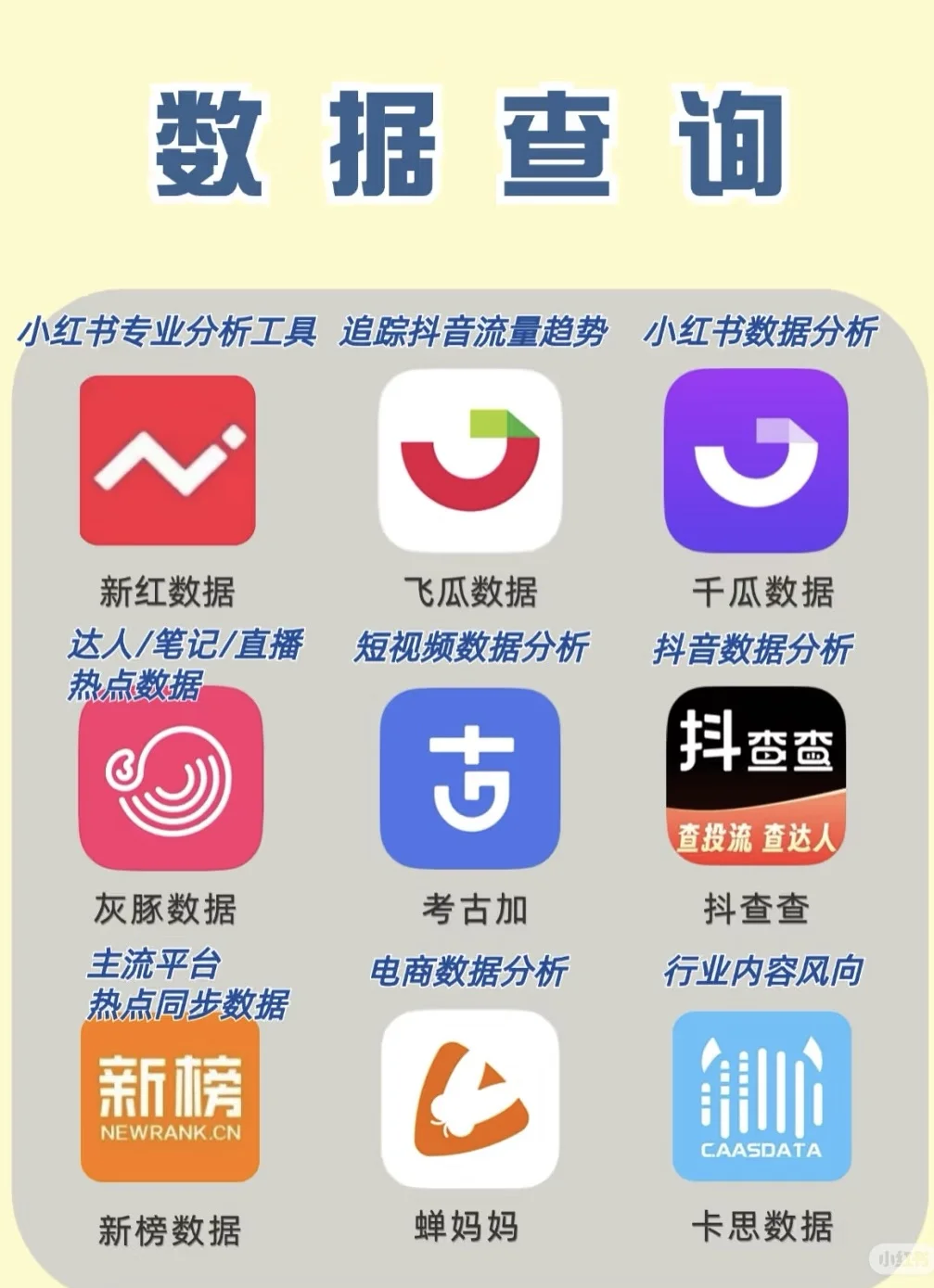 这些ai数据分析神器，一键开启小红书爆款