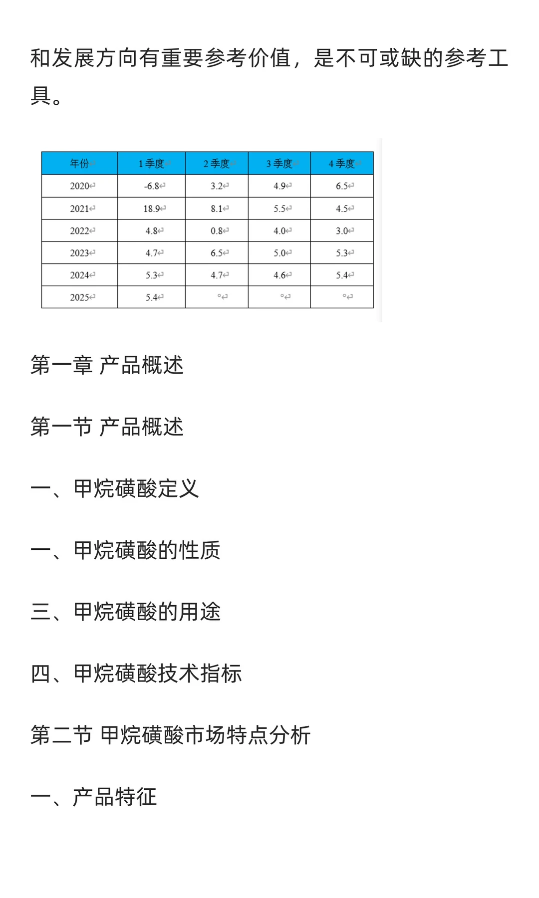 甲烷磺酸行业市场调研及发展前景预测报告