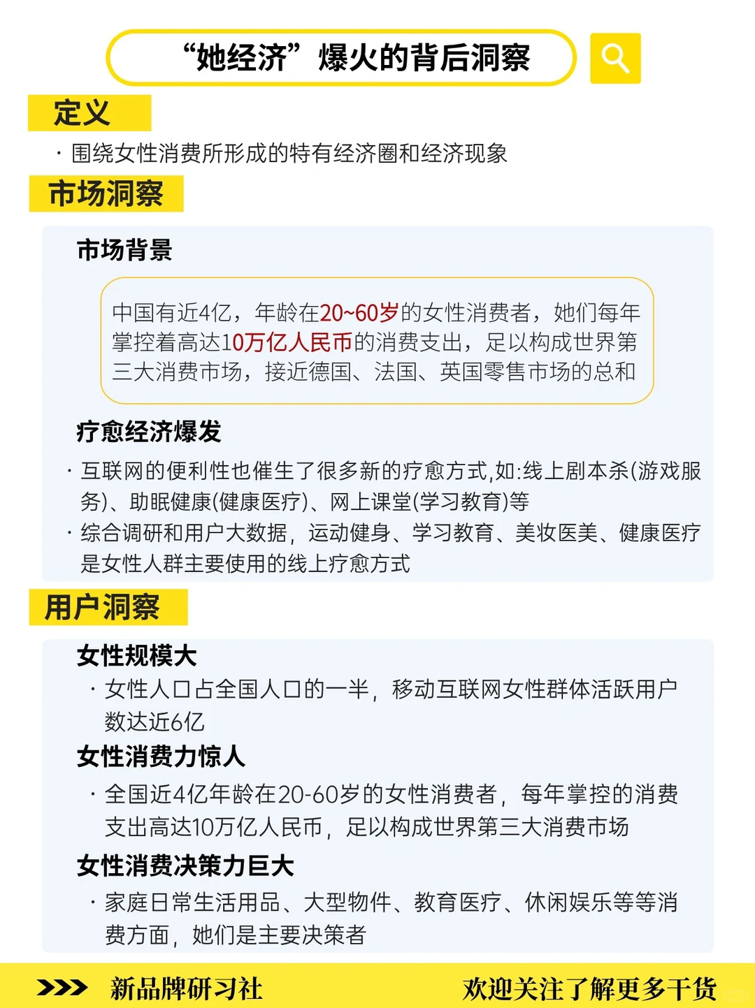 “她经济”新风口?LuLuLemon中产女性收割机
